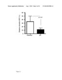 The Use of Alkaline Phosphatase for Preserving Renal Function diagram and image