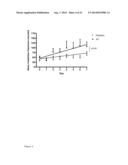 The Use of Alkaline Phosphatase for Preserving Renal Function diagram and image