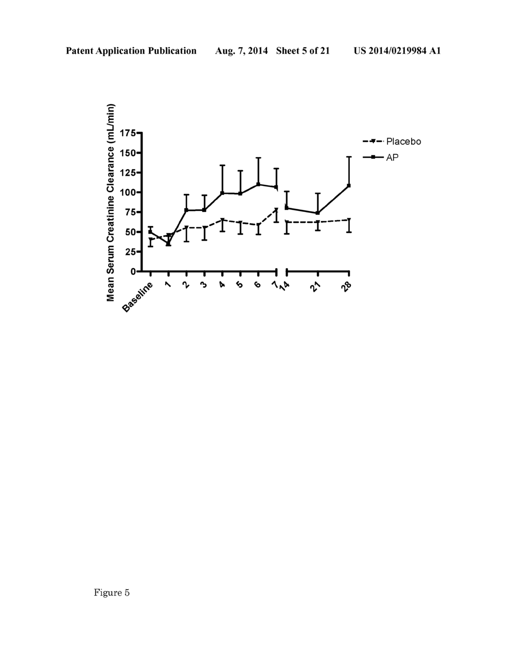 The Use of Alkaline Phosphatase for Preserving Renal Function - diagram, schematic, and image 06