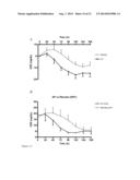 The Use of Alkaline Phosphatase for Preserving Renal Function diagram and image