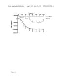 The Use of Alkaline Phosphatase for Preserving Renal Function diagram and image