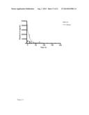 The Use of Alkaline Phosphatase for Preserving Renal Function diagram and image