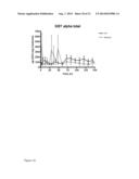 The Use of Alkaline Phosphatase for Preserving Renal Function diagram and image