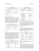 The Use of Alkaline Phosphatase for Preserving Renal Function diagram and image