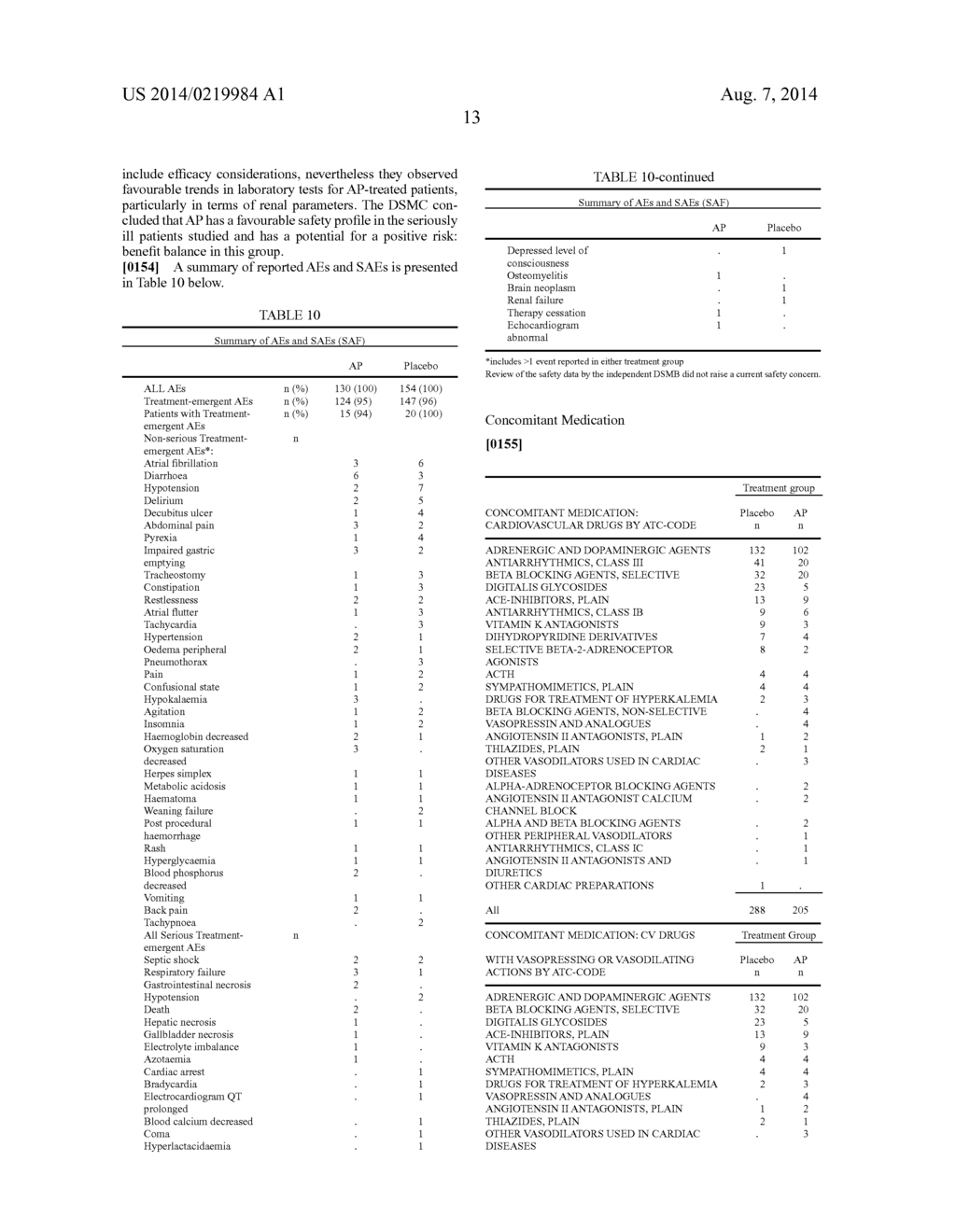 The Use of Alkaline Phosphatase for Preserving Renal Function - diagram, schematic, and image 35