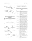 FACTOR IXA INHIBITORS diagram and image