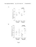 TREATMENT OF COLON CANCER USING COMPLEMENT INHIBITORS diagram and image