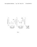 TREATMENT OF COLON CANCER USING COMPLEMENT INHIBITORS diagram and image