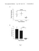 TREATMENT OF COLON CANCER USING COMPLEMENT INHIBITORS diagram and image