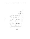 LEVELS OF BCMA PROTEIN EXPRESSION ON B CELLS AND USE IN DIAGNOSTIC METHODS diagram and image