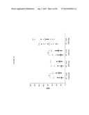 LEVELS OF BCMA PROTEIN EXPRESSION ON B CELLS AND USE IN DIAGNOSTIC METHODS diagram and image