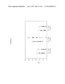 LEVELS OF BCMA PROTEIN EXPRESSION ON B CELLS AND USE IN DIAGNOSTIC METHODS diagram and image