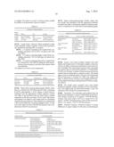 LEVELS OF BCMA PROTEIN EXPRESSION ON B CELLS AND USE IN DIAGNOSTIC METHODS diagram and image