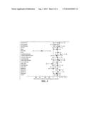 COMBINATIONS OF MODALITIES FOR THE TREATMENT OF DIABETES diagram and image