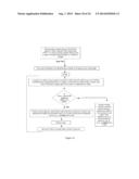 BIOMARKERS FOR EPITHELIAL CANCER DIAGNOSIS AND TREATMENT diagram and image