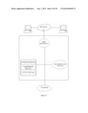 BIOMARKERS FOR EPITHELIAL CANCER DIAGNOSIS AND TREATMENT diagram and image