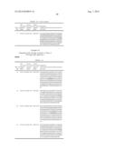 DUAL VARIABLE DOMAIN IMMUNOGLOBULINS AND USES THEREOF diagram and image