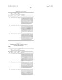 DUAL VARIABLE DOMAIN IMMUNOGLOBULINS AND USES THEREOF diagram and image