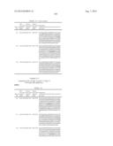 DUAL VARIABLE DOMAIN IMMUNOGLOBULINS AND USES THEREOF diagram and image