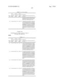 DUAL VARIABLE DOMAIN IMMUNOGLOBULINS AND USES THEREOF diagram and image