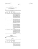 DUAL VARIABLE DOMAIN IMMUNOGLOBULINS AND USES THEREOF diagram and image