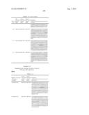 DUAL VARIABLE DOMAIN IMMUNOGLOBULINS AND USES THEREOF diagram and image