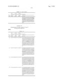 DUAL VARIABLE DOMAIN IMMUNOGLOBULINS AND USES THEREOF diagram and image