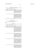 DUAL VARIABLE DOMAIN IMMUNOGLOBULINS AND USES THEREOF diagram and image