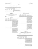 DUAL VARIABLE DOMAIN IMMUNOGLOBULINS AND USES THEREOF diagram and image