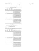 DUAL VARIABLE DOMAIN IMMUNOGLOBULINS AND USES THEREOF diagram and image