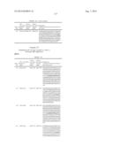 DUAL VARIABLE DOMAIN IMMUNOGLOBULINS AND USES THEREOF diagram and image