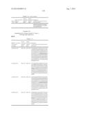 DUAL VARIABLE DOMAIN IMMUNOGLOBULINS AND USES THEREOF diagram and image