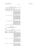 DUAL VARIABLE DOMAIN IMMUNOGLOBULINS AND USES THEREOF diagram and image