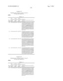 DUAL VARIABLE DOMAIN IMMUNOGLOBULINS AND USES THEREOF diagram and image