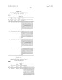 DUAL VARIABLE DOMAIN IMMUNOGLOBULINS AND USES THEREOF diagram and image