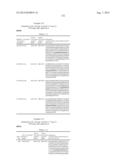 DUAL VARIABLE DOMAIN IMMUNOGLOBULINS AND USES THEREOF diagram and image