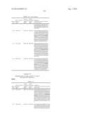 DUAL VARIABLE DOMAIN IMMUNOGLOBULINS AND USES THEREOF diagram and image