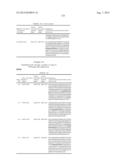 DUAL VARIABLE DOMAIN IMMUNOGLOBULINS AND USES THEREOF diagram and image