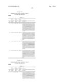 DUAL VARIABLE DOMAIN IMMUNOGLOBULINS AND USES THEREOF diagram and image