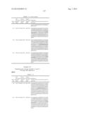 DUAL VARIABLE DOMAIN IMMUNOGLOBULINS AND USES THEREOF diagram and image