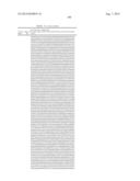 DUAL VARIABLE DOMAIN IMMUNOGLOBULINS AND USES THEREOF diagram and image