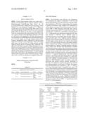 DUAL VARIABLE DOMAIN IMMUNOGLOBULINS AND USES THEREOF diagram and image