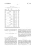 DUAL VARIABLE DOMAIN IMMUNOGLOBULINS AND USES THEREOF diagram and image