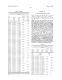 DUAL VARIABLE DOMAIN IMMUNOGLOBULINS AND USES THEREOF diagram and image