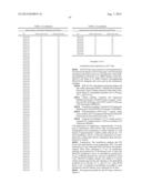 DUAL VARIABLE DOMAIN IMMUNOGLOBULINS AND USES THEREOF diagram and image