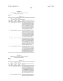 DUAL VARIABLE DOMAIN IMMUNOGLOBULINS AND USES THEREOF diagram and image