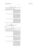 DUAL VARIABLE DOMAIN IMMUNOGLOBULINS AND USES THEREOF diagram and image