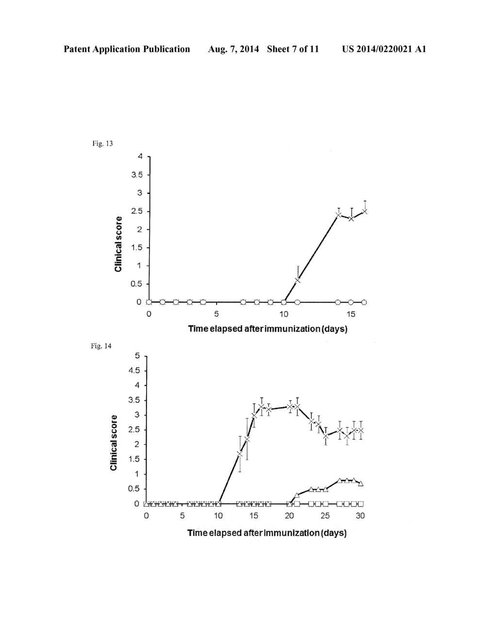 THERAPEUTIC AGENT FOR AUTOIMMUNE DISEASES COMPRISING PD-1 AGONIST - diagram, schematic, and image 08