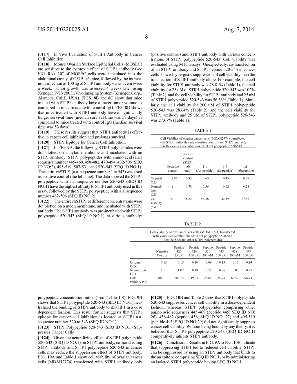 NOVEL STIP1 POLYPEPTIDES AND USES THEREOF - diagram, schematic, and image 27