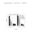 THERAPEUTIC USE OF SPECIFIC LIGAND IN MSRV ASSOCIATED DISEASES diagram and image